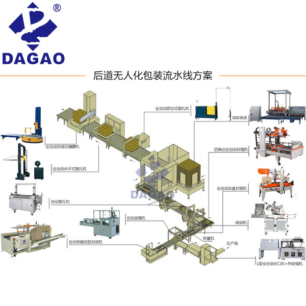 裹包机的使用方法和优缺点