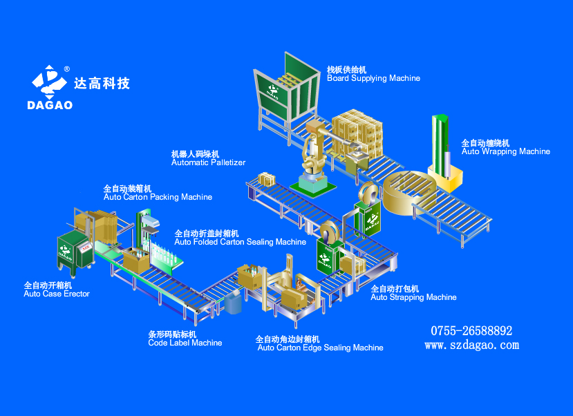 这是描述信息 这是描述信息